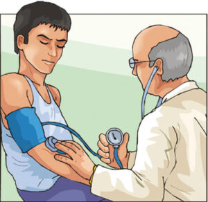 ركن التخطيط وحدة صحتي وسلامتي رياض اطفال