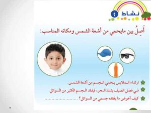 مهارات مادة التربية الأسرية درس أخطار التعرض لأشعة الشمس الصف الثالث الابتدائي الفصل الدراسى الاول