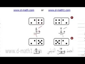 مهارات مادة الرياضيات درس الجبر : خصائص الجمع الصف الثالث الابتدائي الفصل الدراسى الاول
