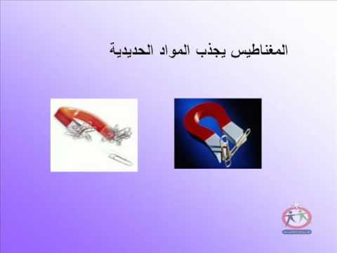 عروض بوربوينت وحده الاجسام رياض اطفال للعام 1440