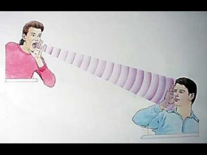 استمارة تحضير ركن اللعب الدرامي وحدة الصوت رياض اطفال