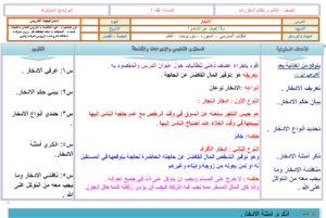 تحضير مادة فقه2 مقررات بالطريقةالبنائية الفصل الدراسي الثاني