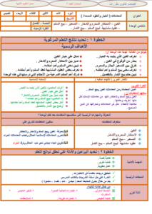 تحضير مادة فقه2 مقررات بطريقة وحدات الملك عبدالله الفصل الدراسي الثاني