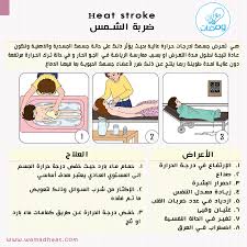 أوراق عمل مادة التربية الأسرية درس أخطار التعرض لأشعة الشمس الصف الثالث الابتدائي الفصل الدراسى الاول