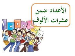 بور بوينت مادة الرياضيات درس القيمة المنزلية ضمن عشرات الألوف الصف الثالث الابتدائي الفصل الدراسى الاول