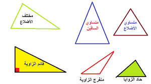 بور بوينت مادة الرياضيات درس قياس الزاوية الصف اولى كبيرات الفصل الدراسى الثانى
