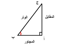 بور بوينت مادة الرياضيات درس رسم المثلث بمعرفة طول ضلعين وقياس الزاوية بينهما الصف اولى كبيرات الفصل الدراسى الثانى