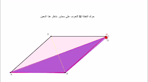 أوراق عمل مادة الرياضيات درس التناظر في المثلث الصف اولى كبيرات الفصل الدراسى الثانى