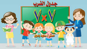 مهارات مادة الرياضيات درس الضرب في (7) الصف الثالث الابتدائي الفصل الدراسى الاول
