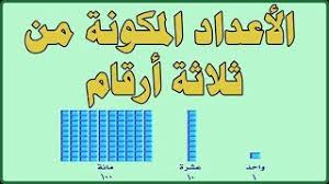 أوراق عمل مادة الرياضيات درس الأعداد ذات الأرقام الثلاثة(100-999) الصف اولى كبيرات الفصل الدراسى الثانى