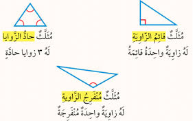 تحضير مادة الرياضيات درس المثلث ( 1 ) الصف اولى كبيرات الفصل الدراسى الثانى