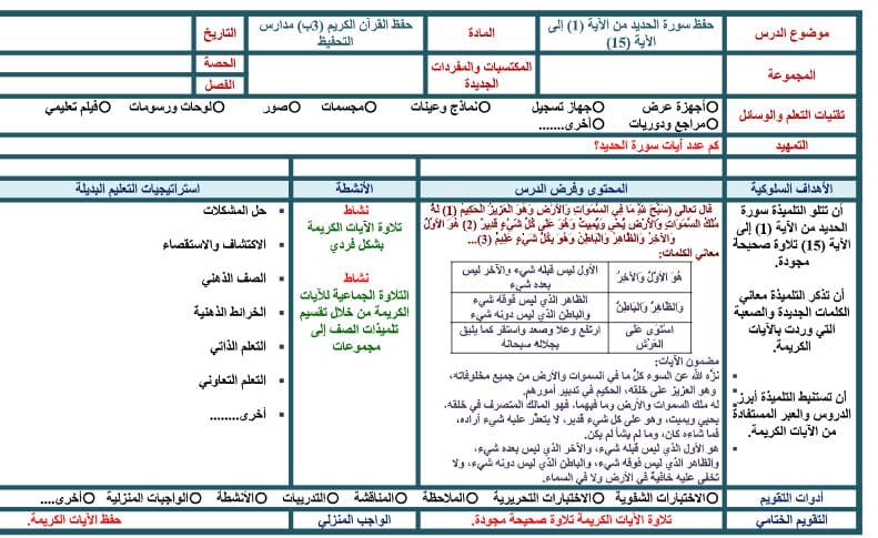 مهارات القرآن الكريم تحفيظ الصف الثالث الابتدائي الفصل الدراسي الثالث