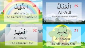 بوربوينت درس اسماء الله الحسني مادة التوحيد الصف الرابع الابتدائي الفصل الدراسي الثاني 1441