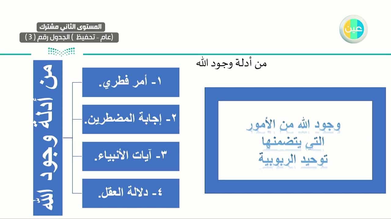 اسئلة اختبارات درس من أدلة وجود الله تعالى مادة التوحيد 1 نظام مقررات الفصل الدراسي الثاني 1442 هـ