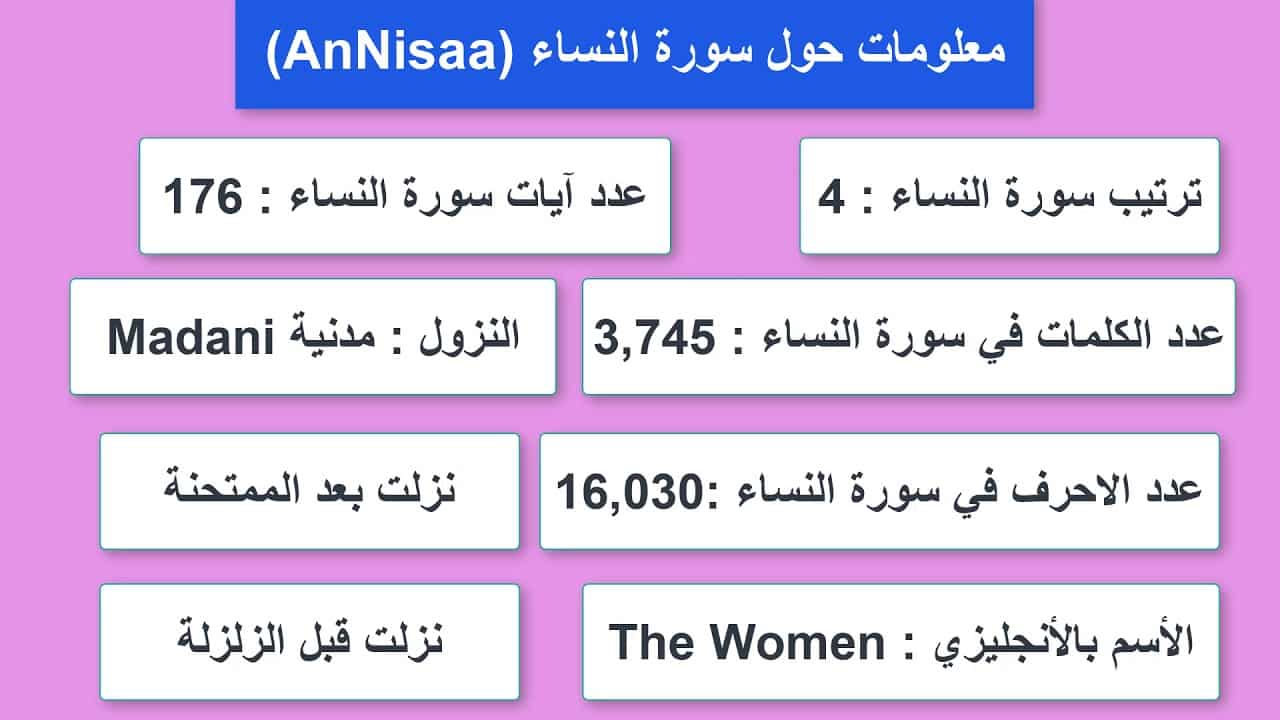 اسئلة اختبارات درس التعريف بسورة النساء مادة التفسير 2 نظام مقررات الفصل الدراسي الثاني 1442 هـ