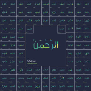 تحضير درس معاني اسماء الله الحسني مادة التوحيد الصف الرابع الابتدائي الفصل الدراسي الثاني 1441