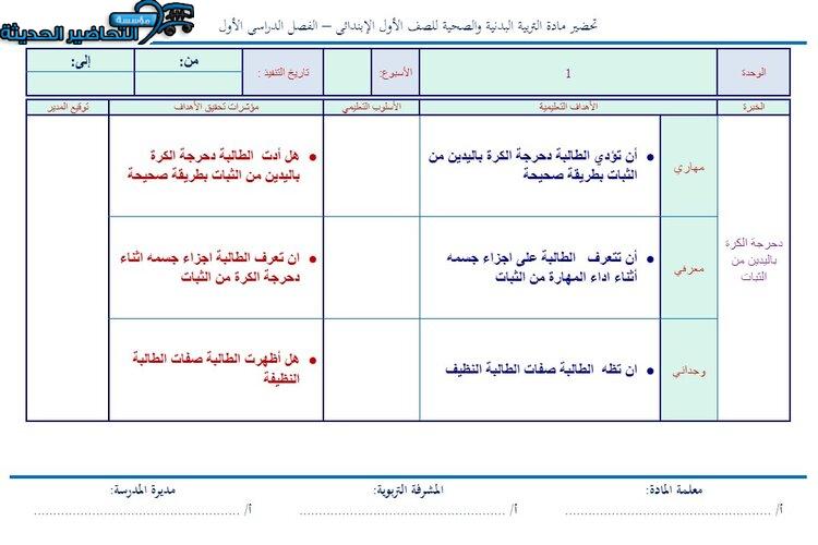 تحضير درس دحرجة الكرة باليدين من الثبات التربية البدنية الصف الأول الابتدائي