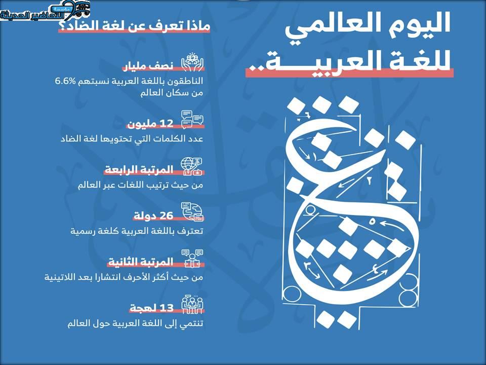 أسئلة اليوم العالمي للغة العربية