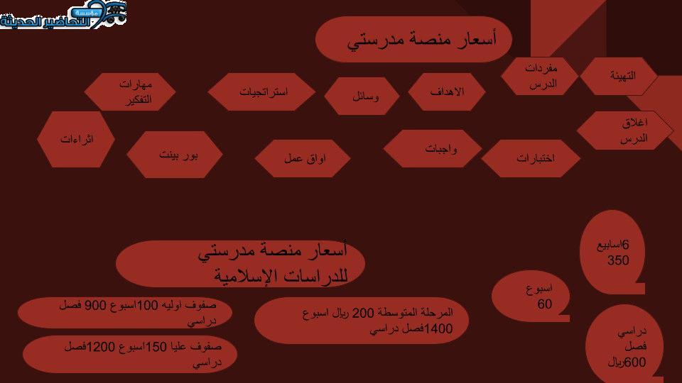 أسعار التحضير الإلكتروني لمادة اجتماعيات مقررات 
