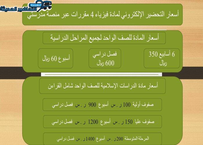 التحضير الإلكتروني لمادة فيزياء 4 مقررات