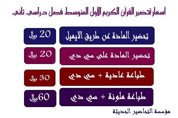 أسعار وطرق الحصول على تحضير القرآن الكريم الأول المتوسط فصل دراسي ثاني