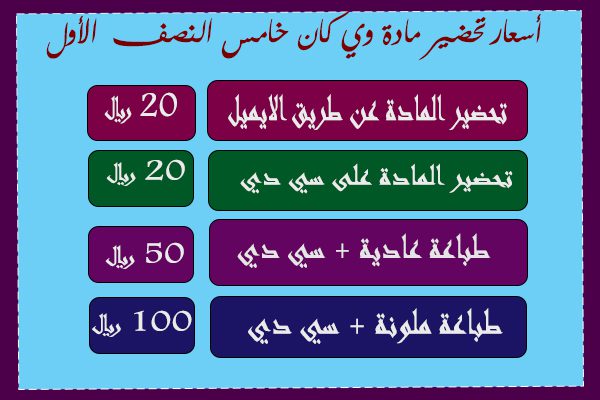 أسعار مادة تحضير مادة وي كان الصف الخامس ابتدائى