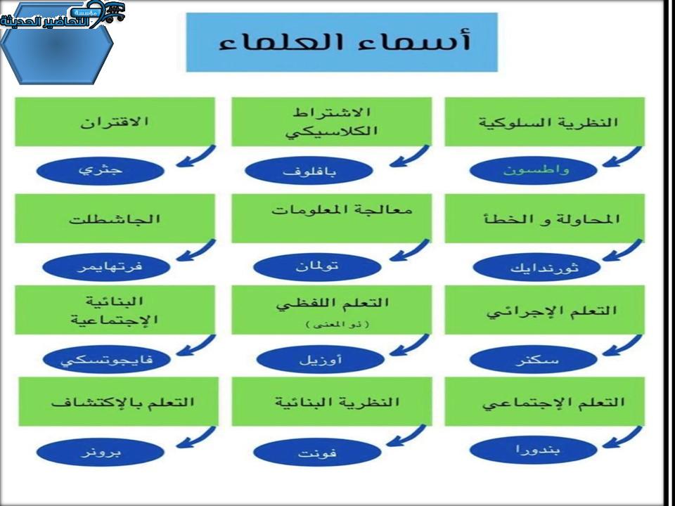 علماء الرخصة المهنية للمعلمين والمعلمات القسم التربوي