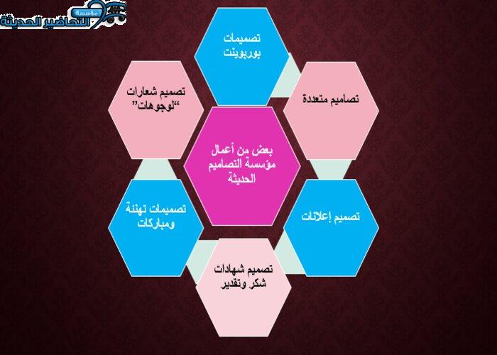 أعمال مؤسسة التصاميم الحديثة