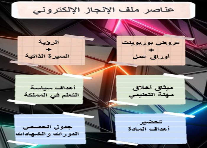 أفضل ملف انجاز الكتروني أفضل ملف انجاز الكتروني