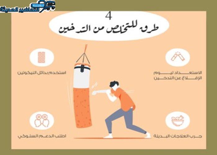 إذاعة اليوم العالمي لمكافحة التدخين