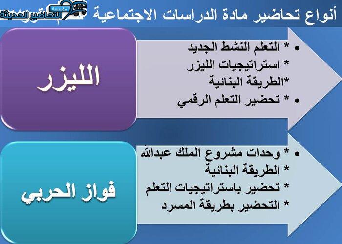أنواع تحاضير مادة الدراسات الاجتماعية نظام مقررات