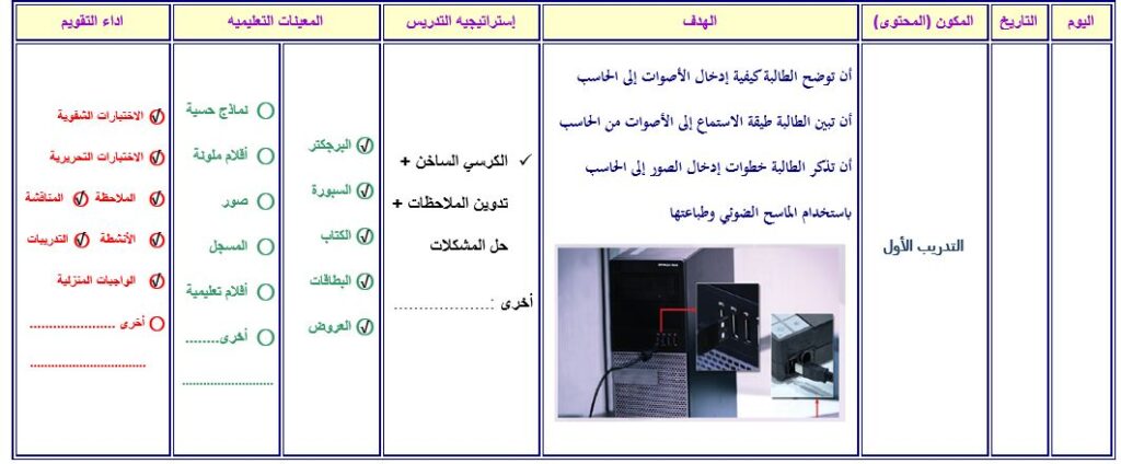 أهداف التدريب