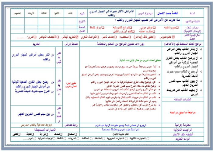 أوراق عمل أنظمة جسم الانسان 1-2 مسارات  