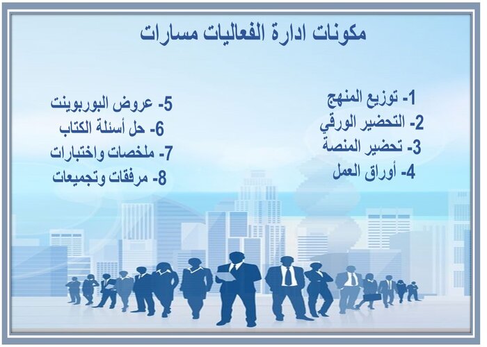 أوراق عمل ادارة الفعاليات مسارات  