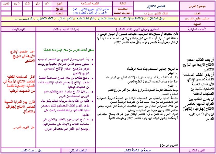 أوراق عمل التنمية المستدامة مسارات
