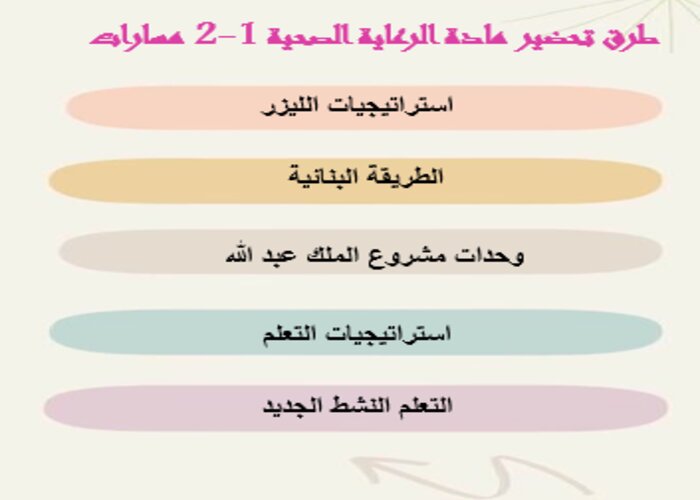 أوراق عمل الرعاية الصحية 1-2 مسارات