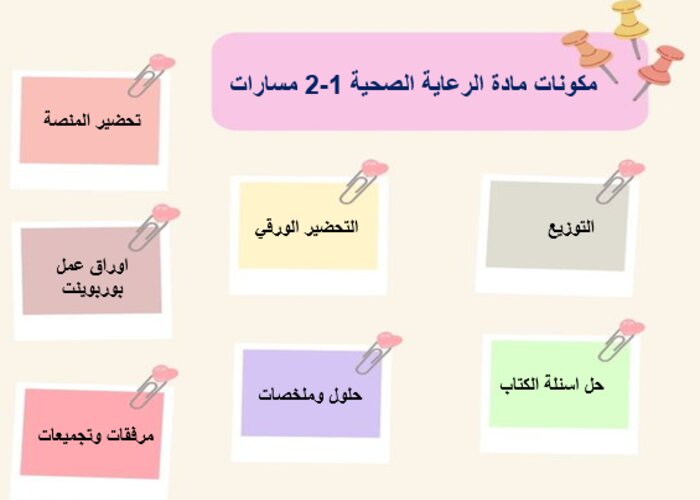 أوراق عمل الرعاية الصحية 1-2 مسارات
