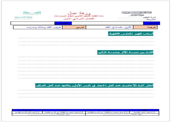 أوراق عمل الفقه 1 مسارات