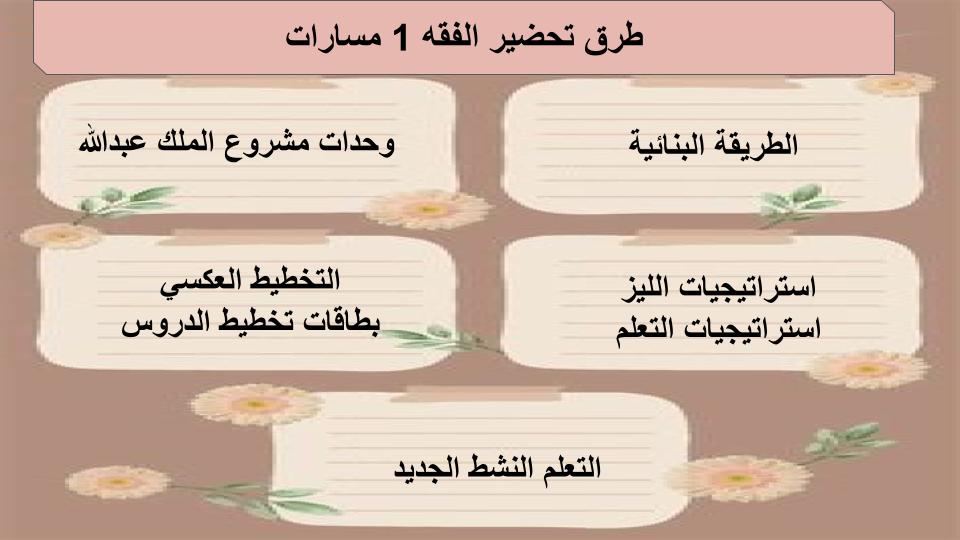 أوراق عمل الفقه 1 مسارات
