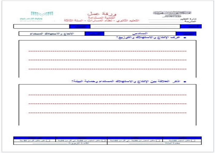 أوراق عمل تنمية مستدامة ثالث ثانوي