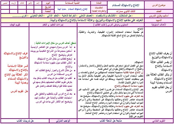 أوراق عمل تنمية مستدامة ثالث ثانوي
