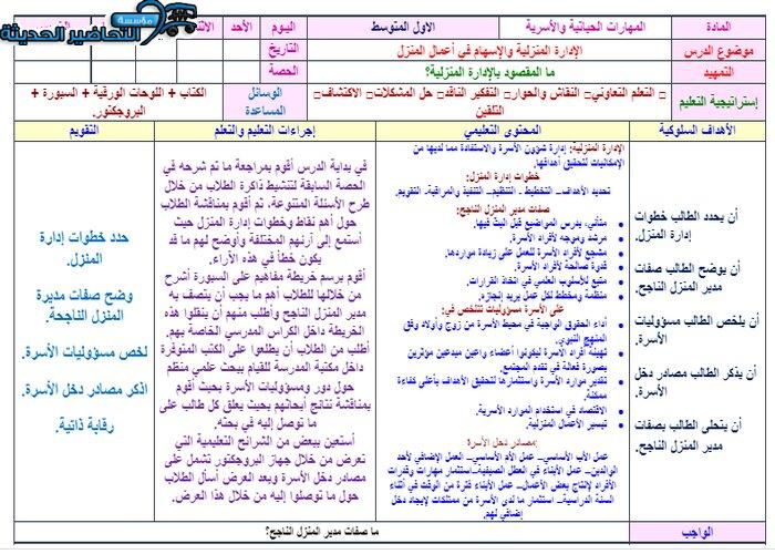 أوراق عمل درس الإدارة المنزلية والمساهمة في أعمال المنزل مادة التربية الأسرية الأول المتوسط