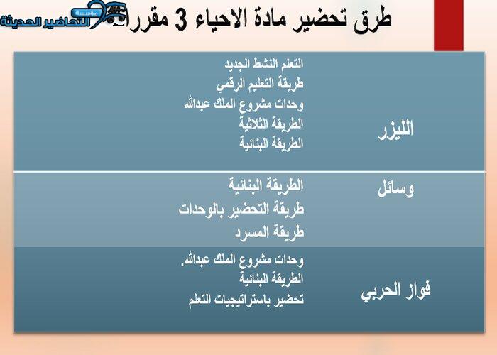 أوراق عمل درس التراكيب الخلوية والعضيات الاحياء 3 نظام مقررات