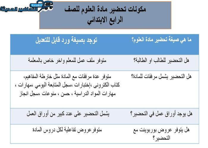 أوراق عمل درس المعادن والصخور مادة العلوم الصف الرابع الابتدائي
