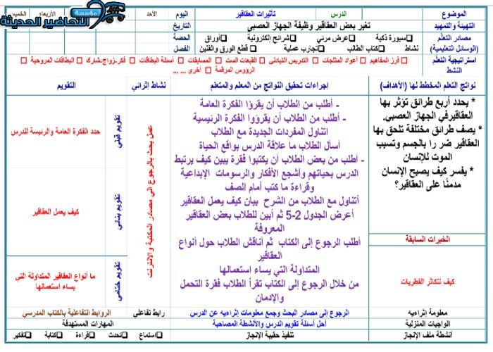أوراق عمل درس تأثيرات العقاقير مادة الاحياء 2 نظام مقررات