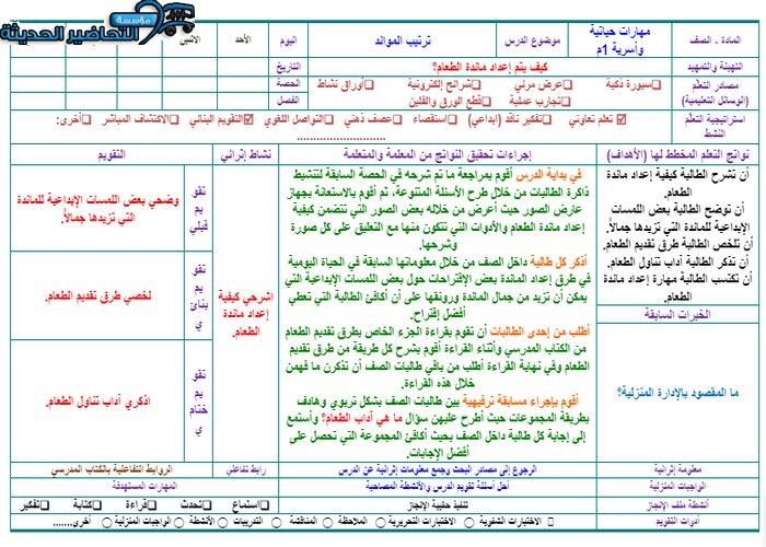 نموذج تحضير درس ترتيب الموائد مادة التربية الأسرية الأول المتوسط