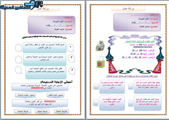 أوراق عمل درس ترتيب الموائد مادة التربية الأسرية الأول المتوسط