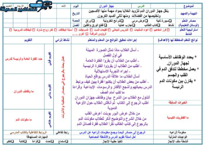 أوراق عمل درس جهاز الدوران مادة الاحياء 2 نظام مقررات