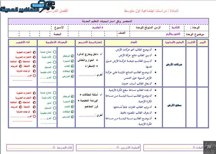 نموذج تحضير درس حركات الأرض مادة الأجتماعيات الأول المتوسط