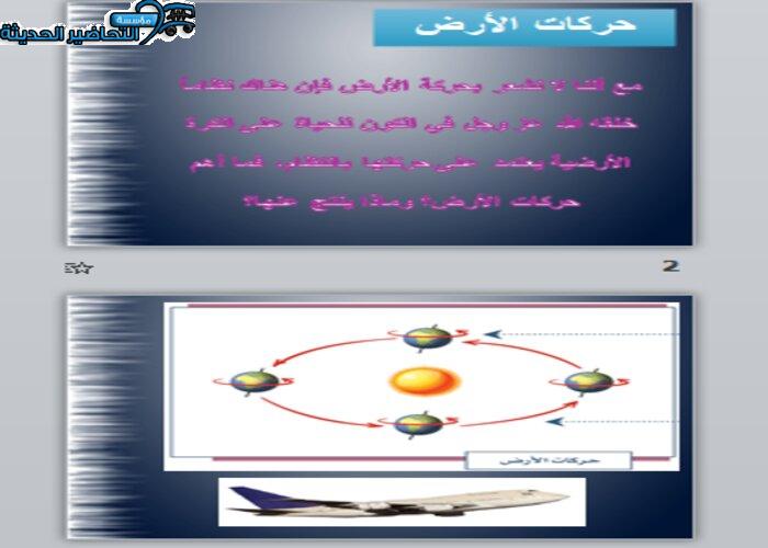 عرض بور بينت درس حركات الأرض مادة الاجتماعيات الأول المتوسط